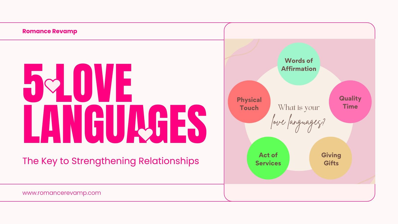 5 love languages